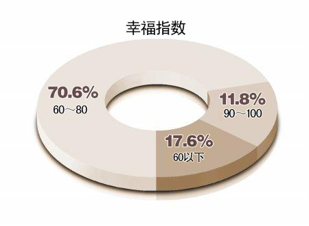 首页- 亿万先生MR集团官网登录