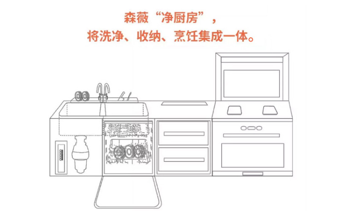 首页- 亿万先生MR集团官网登录