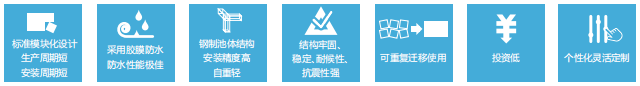 拆装式泳池的利益
