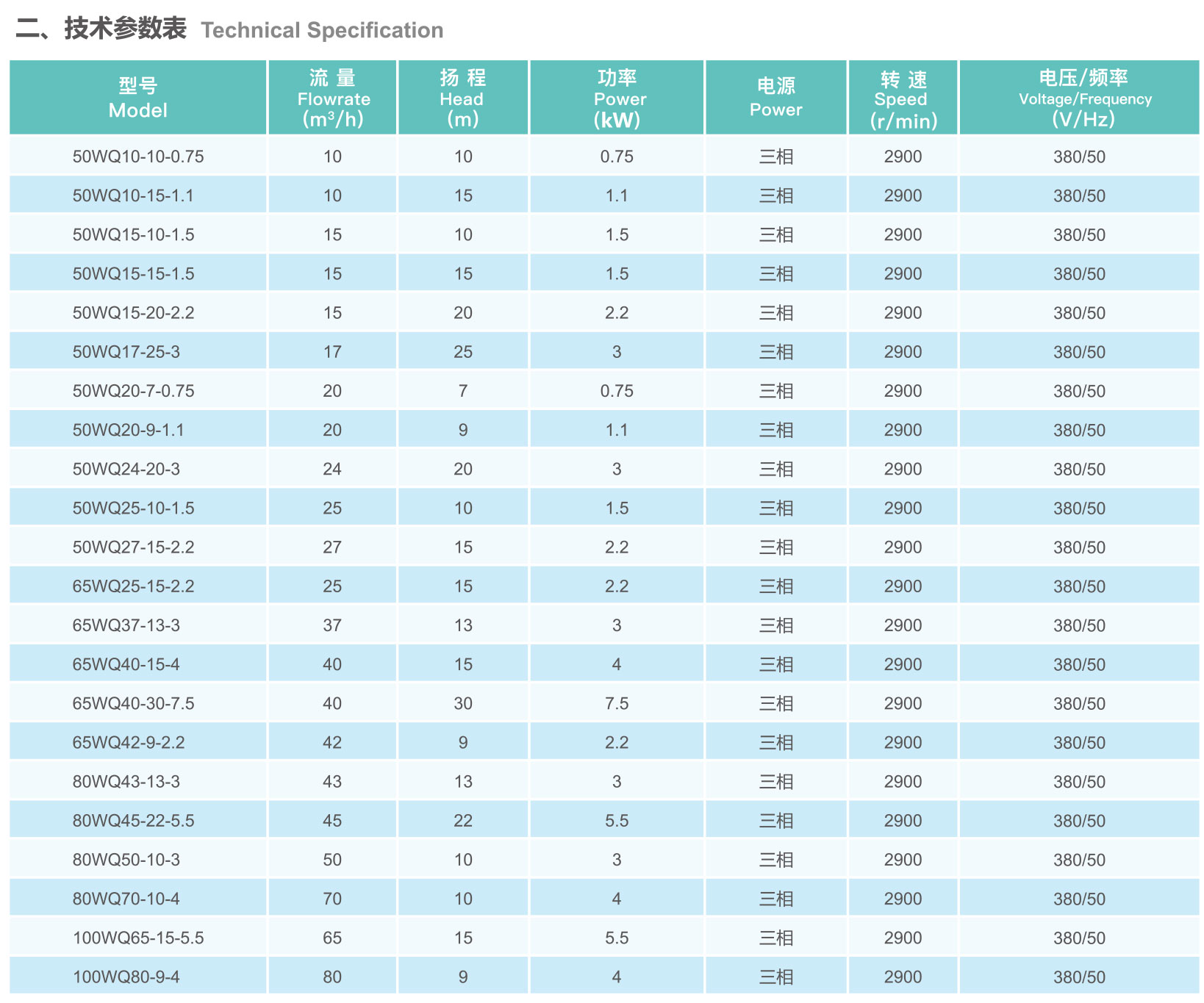 首页- 亿万先生MR集团官网登录