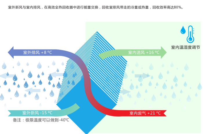 首页- 亿万先生MR集团官网登录