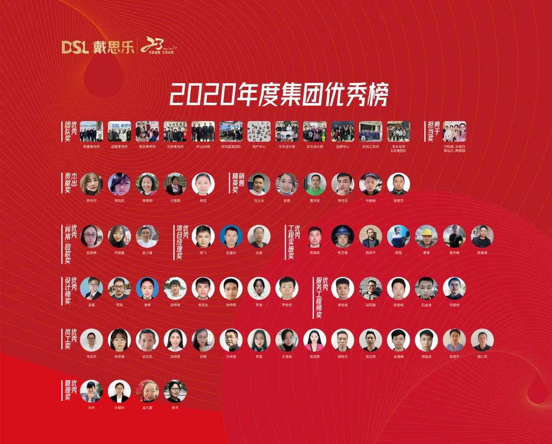首页- 亿万先生MR集团官网登录