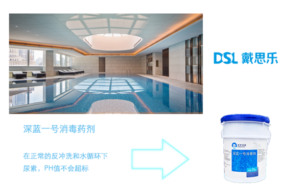 游泳池水质处置,泳池水处置