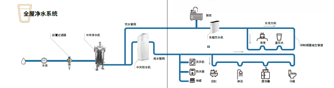 首页- 亿万先生MR集团官网登录