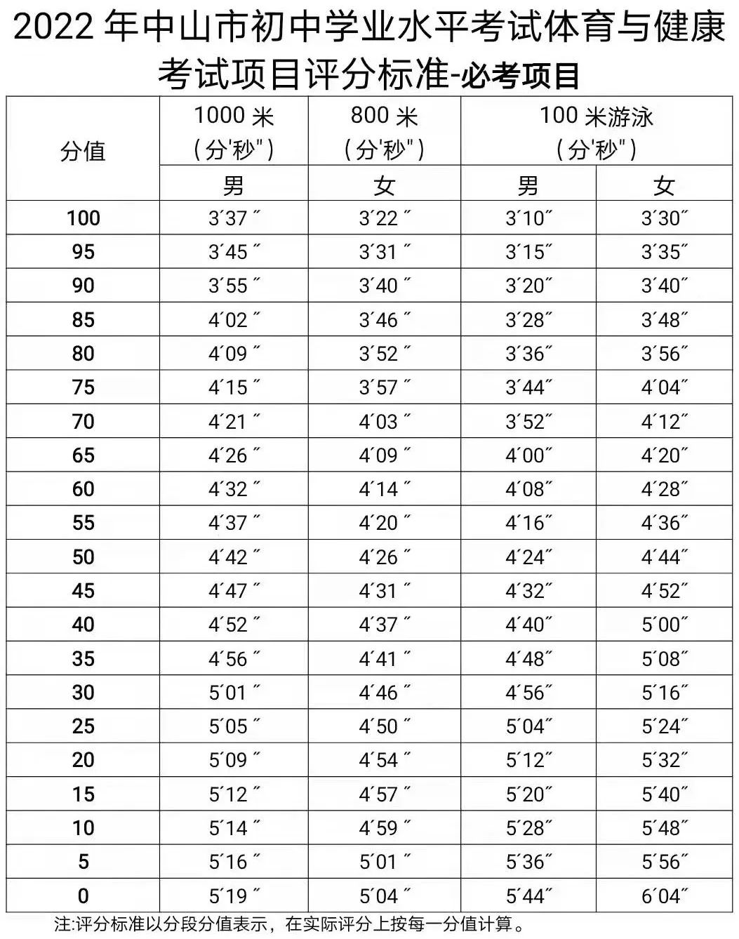 亿万先生MR游泳馆