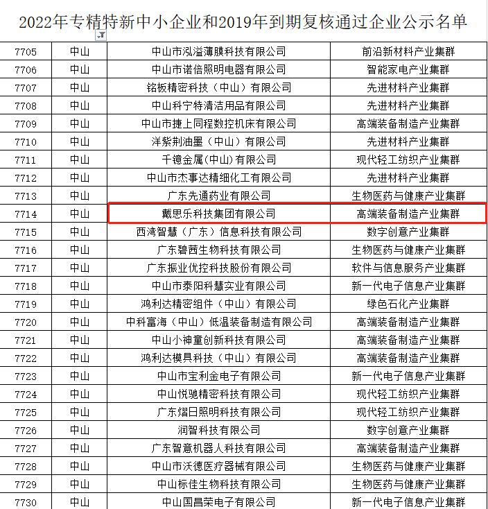 首页- 亿万先生MR集团官网登录