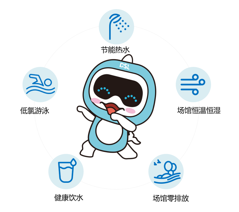 亿万先生MR智慧游泳场馆