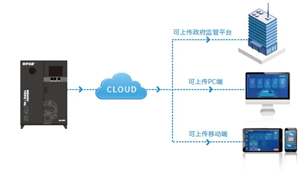 首页- 亿万先生MR集团官网登录