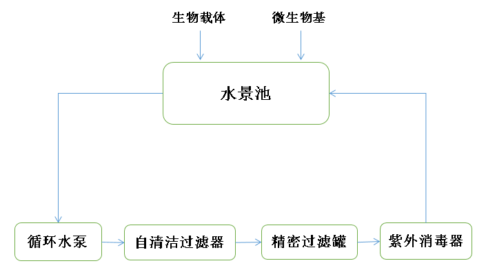 首页- 亿万先生MR集团官网登录