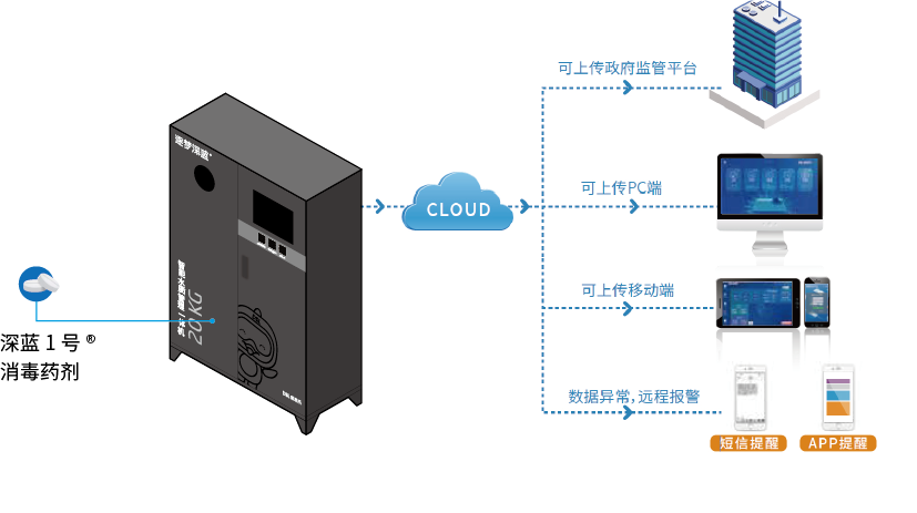 首页- 亿万先生MR集团官网登录