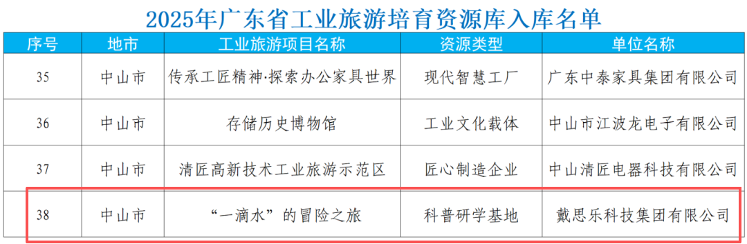 首页- 亿万先生MR集团官网登录